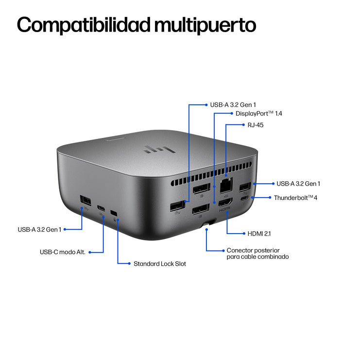 EAN 5715063797136 - HP Thunderbolt 4 100W G6 Dock Alámbrico Gris imagen 6