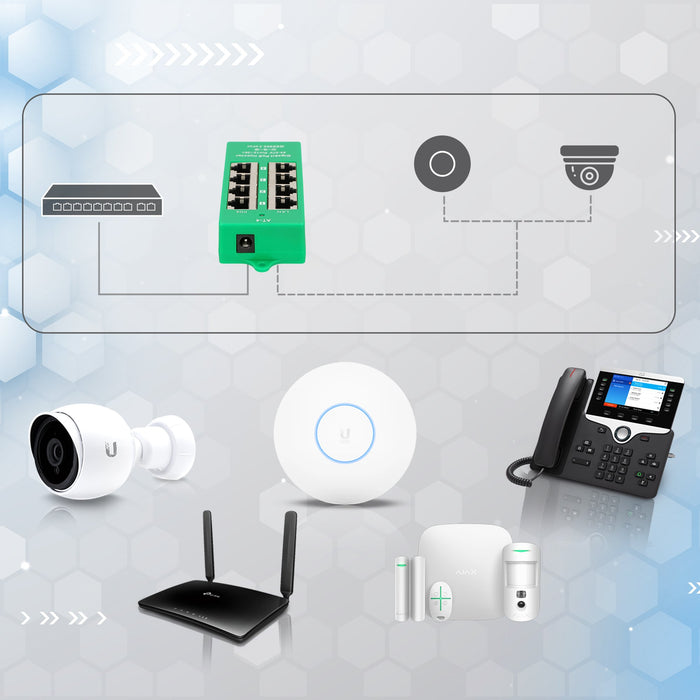 EAN 5903148912554 - Extralink ACTIVE POE INJECTOR 4 PORT GIGABIT 802.3AT/AF MODE A - 1 Gbps - 4-Port Gigabit Ethernet 48 V imagen 12