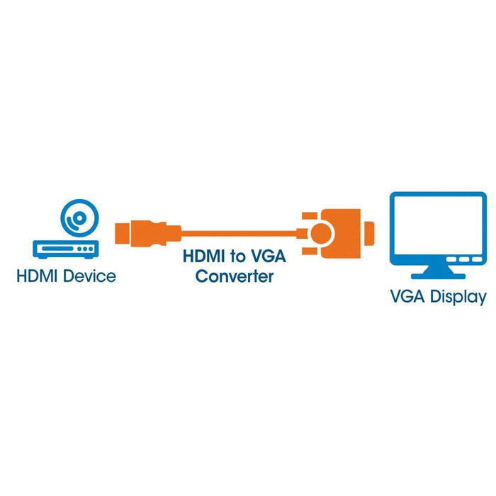 EAN 0766623151467 - Manhattan 151467 adaptador de cable de vídeo 0,3 m HDMI tipo A (Estándar) VGA (D-Sub) Negro imagen 5
