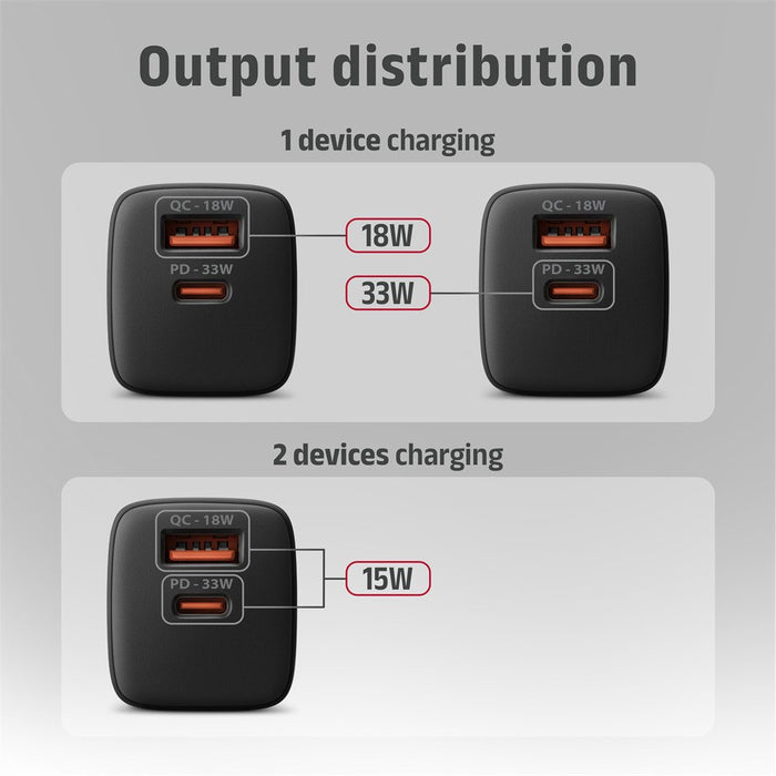 EAN 8595247910264 - Axagon ACU-PQ33 cargador de dispositivo móvil Universal, Reloj inteligente, Smartphone, Batería portátil, imagen 8