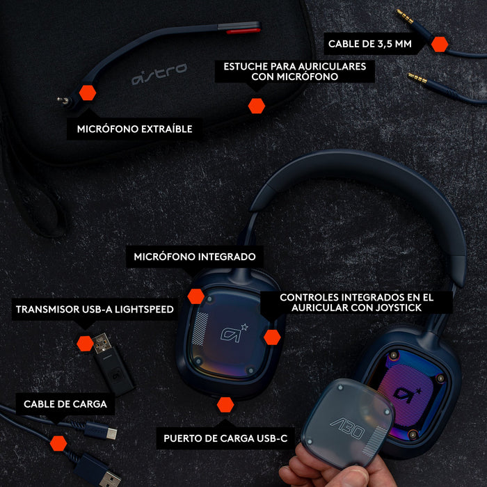 EAN 5099206097452 - ASTRO Gaming A30 Auriculares Inalámbrico Diadema Juego Bluetooth Marina imagen 15
