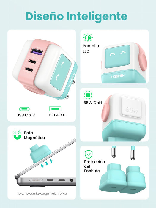 EAN 6941876238552 - Ugreen Uno RG 65W 3-Port GaN Fast Charger pink blue Ordenador portátil, Teléfono móvil, Portátil, Tableta imagen 2