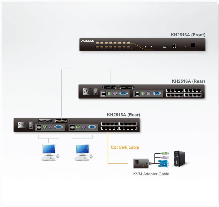 EAN 0672792400469 - ATEN KH2516A interruptor KVM Negro imagen 4