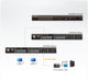 EAN 0672792400469 - ATEN KH2516A interruptor KVM Negro imagen 4
