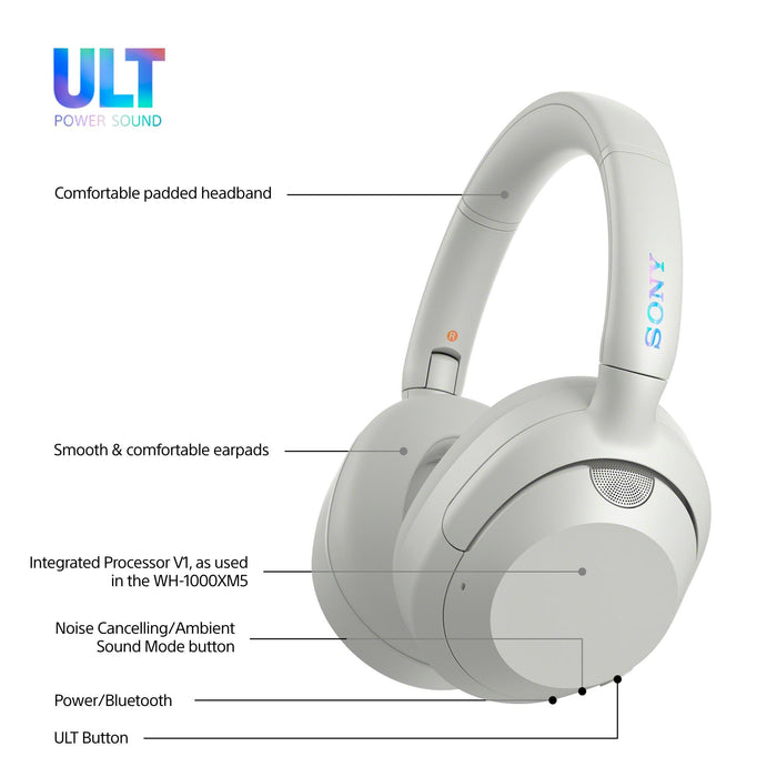 EAN 4548736158337 - Sony WHULT900NW Auriculares Inalámbrico y alámbrico Diadema Llamadas/Música Bluetooth Blanco imagen 11