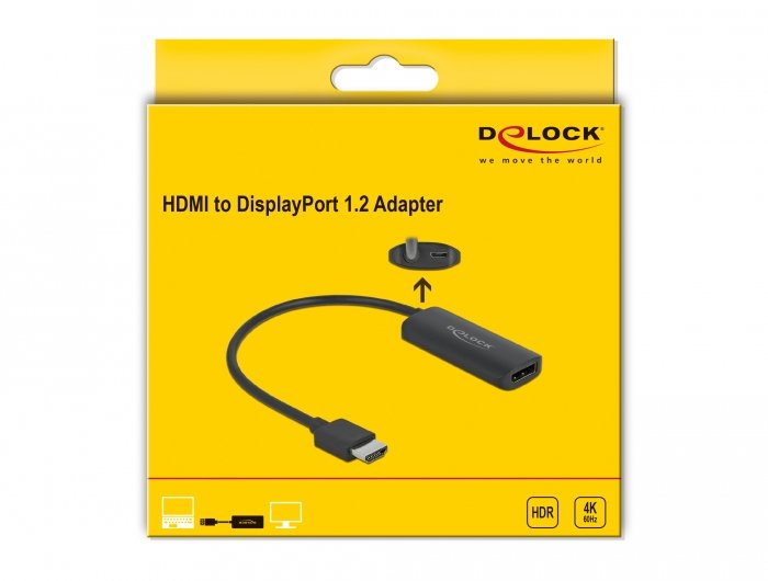 EAN 4043619632060 - DeLOCK 63206 adaptador de cable de vídeo 0,24 m HDMI tipo A (Estándar) DisplayPort + Micro-USB Negro imagen 4