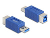 EAN 4043619672172 - DeLOCK 67217 cambiador de género para cable USB Type-A USB Type-B Azul imagen 1