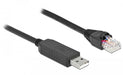 EAN 4043619641598 - DeLOCK 64159 cable de serie 0,5 m USB tipo A imagen 1