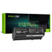 EAN 5903317224747 - Green Cell AS128 refacción para laptop Batería imagen 1