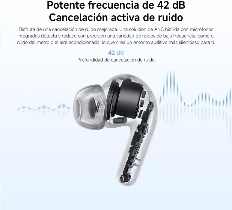 Auriculares Xiaomi Redmi Buds 8 Lite Bluetooth Azul Bhr08ojgl