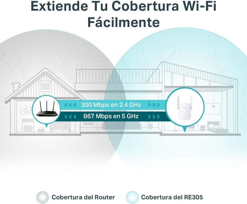 Tp-Link Ac1200 Re305 Repetidor Wifi Amplificador Dual Band Ac1200