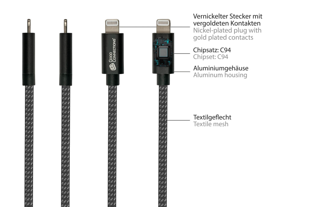 EAN 4014619881482 - Alcasa 2510-CL005S cable USB USB 2.0 0,5 m USB C USB C/Lightning Negro imagen 4