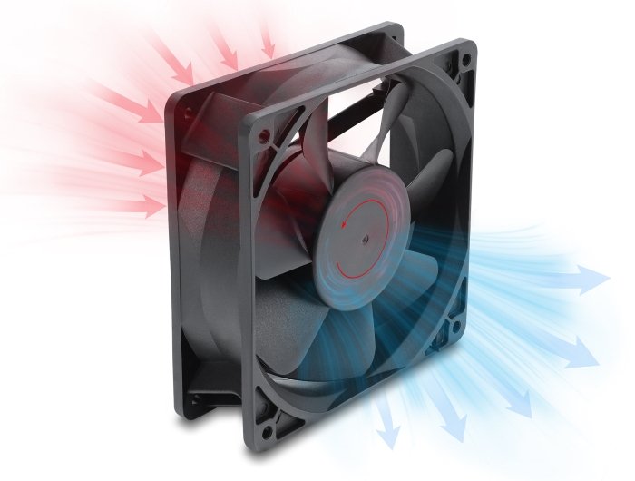 EAN 4043619674541 - DeLOCK 67454 accesorio de bastidor Ventilador de refrigeración imagen 2