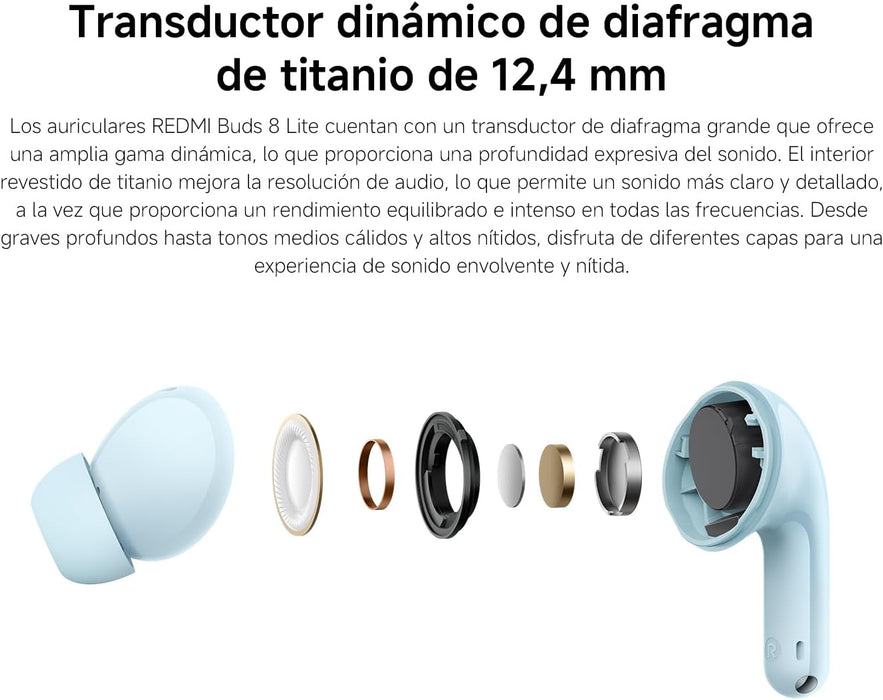 Auriculares Xiaomi Redmi Buds 8 Lite Bluetooth Azul Bhr08ojgl