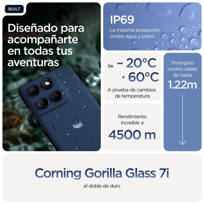 EAN 840023287206 - Motorola edge 60 16,9 cm (6.67") SIM doble Android 15 5G USB Tipo C 12 GB 512 GB 5200 mAh Azul imagen 17