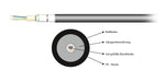 EAN 4049759072940 - EFB Elektronik 55248.1OM3 no categorizado imagen 1