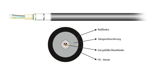 EAN 4049759072940 - EFB Elektronik 55248.1OM3 no categorizado imagen 1