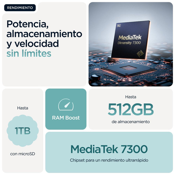 EAN 0840023295850 - Motorola edge 60 fusion 16,9 cm (6.67") SIM doble Android 15 5G USB Tipo C 8 GB 256 GB 5200 mAh Turquesa imagen 20