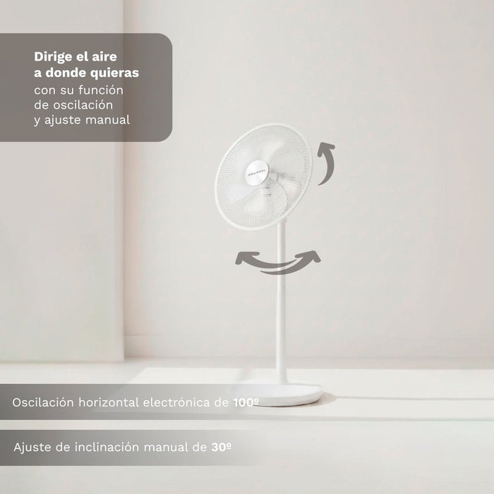 EAN 8426156019536 - Grunkel FS-14PR ventilador Blanco imagen 5