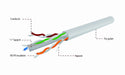 EAN 8716309078672 - Gembird CAT6 UTP 100m cable de red Gris U/UTP (UTP) imagen 4