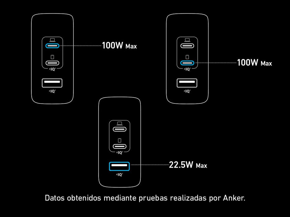 EAN 0194644098551 - Anker Powerport 736 Nano II Universal Negro Corriente alterna Carga rápida Interior imagen 15