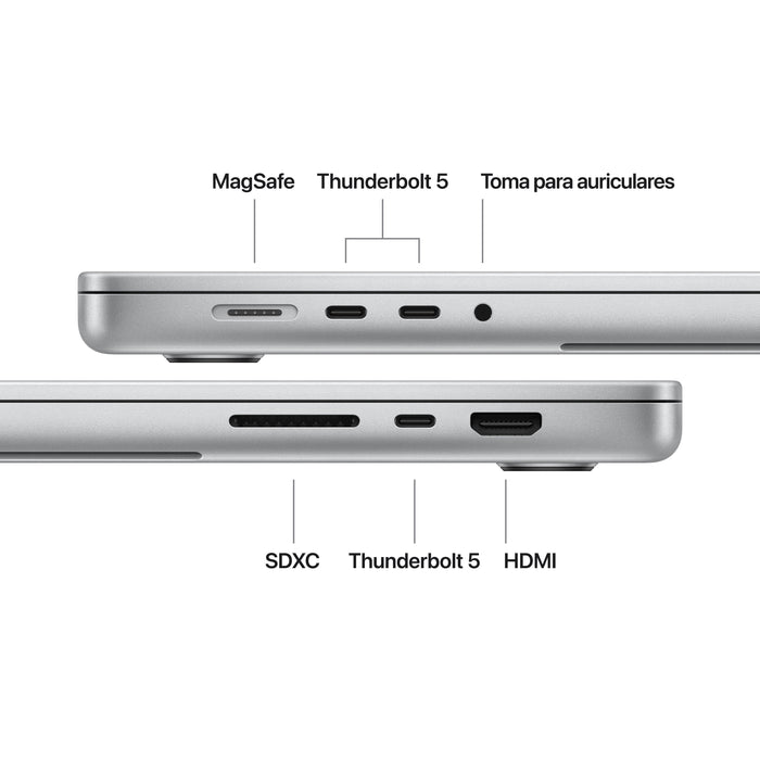 EAN 195950713985 - Apple MacBook Pro Apple M Portátil 41,1 cm (16.2") Wi-Fi 7 (802.11be) macOS Tahoe imagen 7