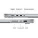 EAN 195950713985 - Apple MacBook Pro Apple M Portátil 41,1 cm (16.2") Wi-Fi 7 (802.11be) macOS Tahoe imagen 7