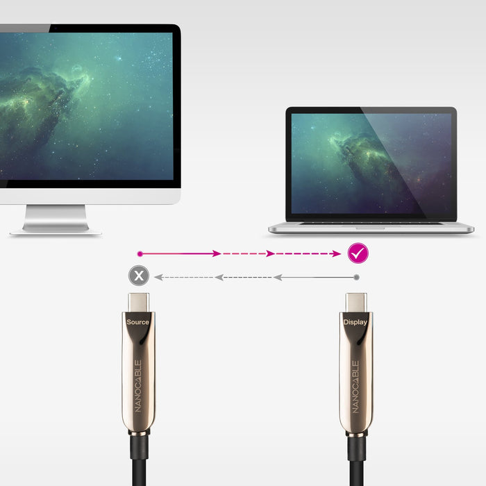 EAN 8433281017023 - Nanocable 10.01.4615 cable USB USB 3.2 Gen 2 (3.1 Gen 2) USB C 10 Gbit/s imagen 6