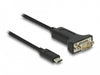 EAN 4043619641963 - DeLOCK 64196 tarjeta y adaptador de interfaz imagen 3