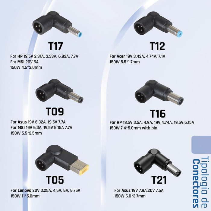 EAN 8435364319901 - iggual CUA-6T-150W adaptador e inversor de corriente Interior Negro imagen 2