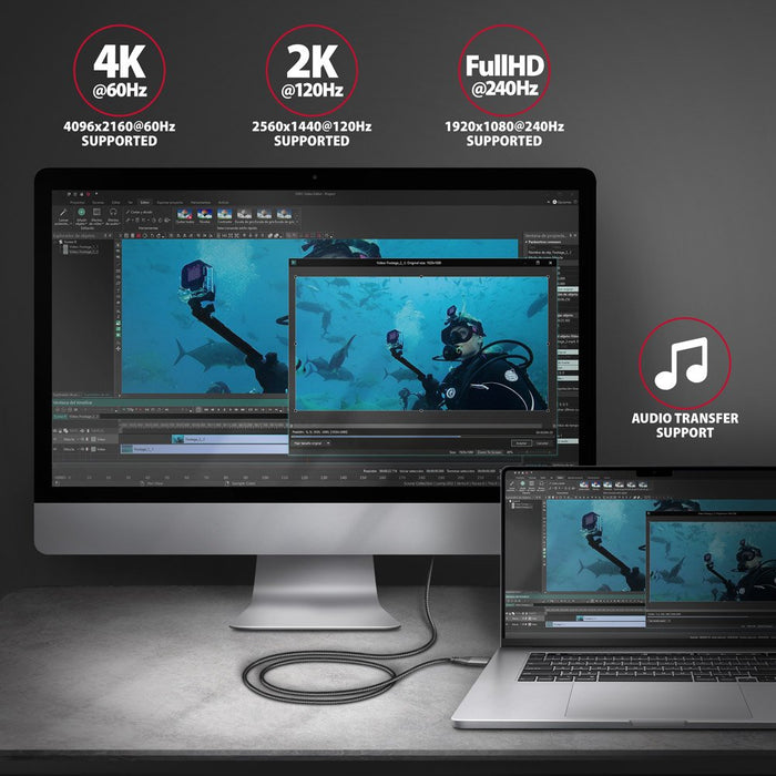 EAN 8595247907158 - Axagon RVC-HI2MC adaptador de cable de vídeo 1,8 m USB Tipo C HDMI Negro imagen 6