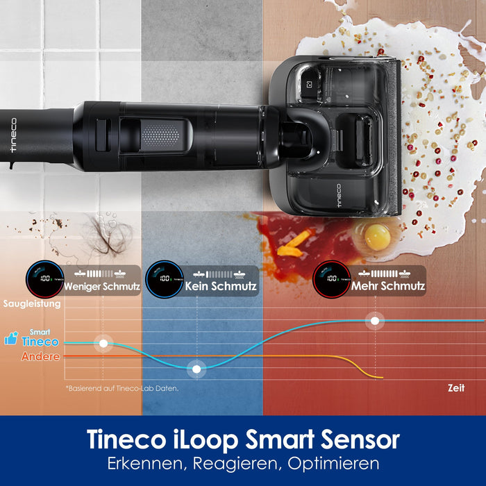 EAN 6932485006717 - Tineco FLOOR ONE Switch S7 Stretch aspiradora de mano Negro Sin bolsa imagen 10