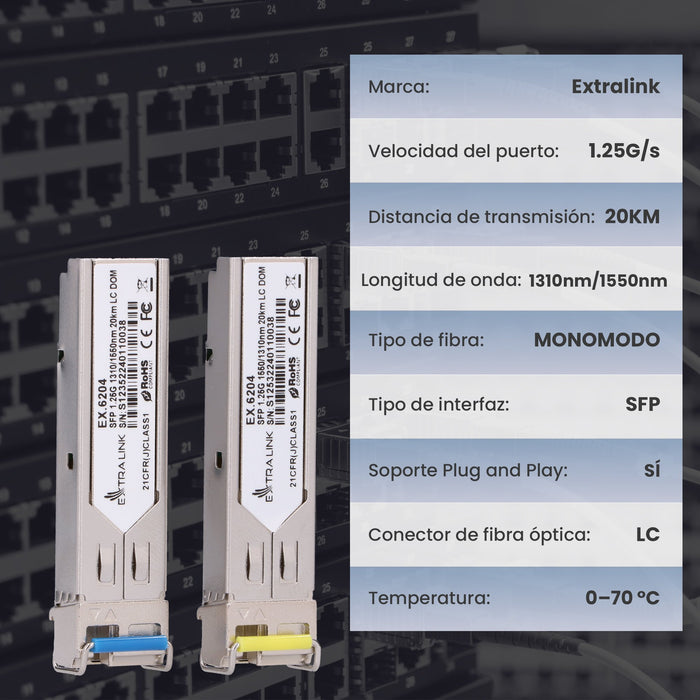 EAN 5902560366204 - Extralink EX.6204 red modulo transceptor Fibra óptica 1250 Mbit/s imagen 7