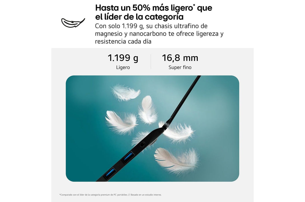 EAN 8806096442951 - LG Gram 16Z90RU Intel® Core™ i5 i5-1334U Portátil 40,6 cm (16") WQXGA 16 GB LPDDR4x-SDRAM 512 GB SSD Wi-F imagen 3