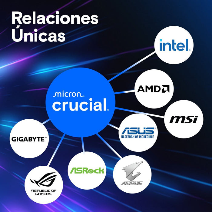 EAN 0649528944474 - Crucial Pro CP2K64G56C46U5 módulo de memoria 128 GB 2 x 64 GB DDR5 288-pin DIMM imagen 3