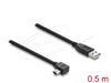 EAN 4043619816507 - DeLOCK 81650 cable USB USB 2.0 2 m USB A Mini-USB B Negro imagen 2