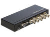 EAN 4043619932511 - DeLOCK 93251 interruptor de video BNC imagen 1
