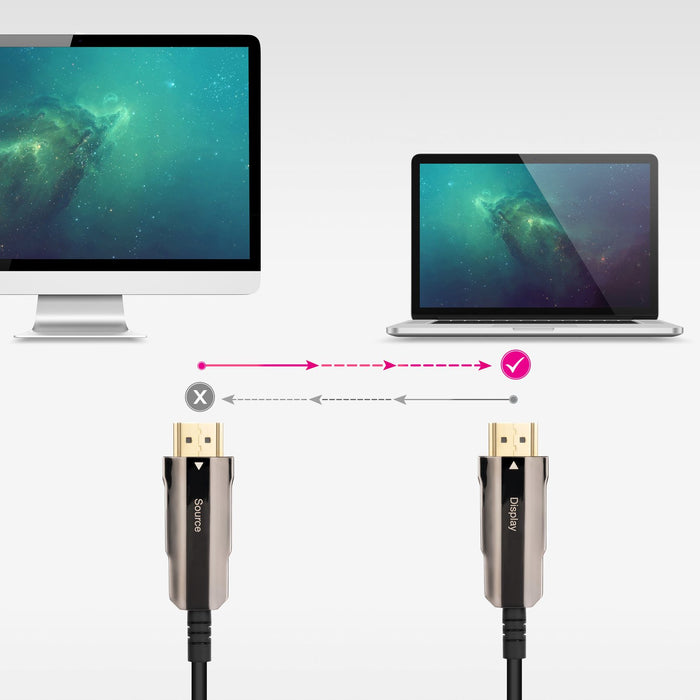 EAN 8433281013520 - Nanocable 10.15.2080 cable HDMI HDMI tipo A (Estándar) imagen 3