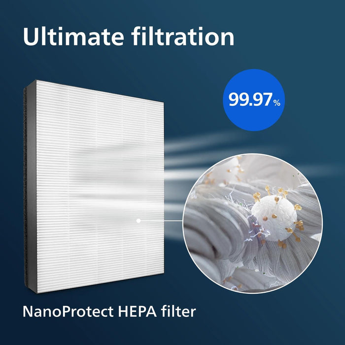 EAN 8710103828600 - Philips FY1410/30 accesorio para purificador de aire Filtro para purificador de aire imagen 3