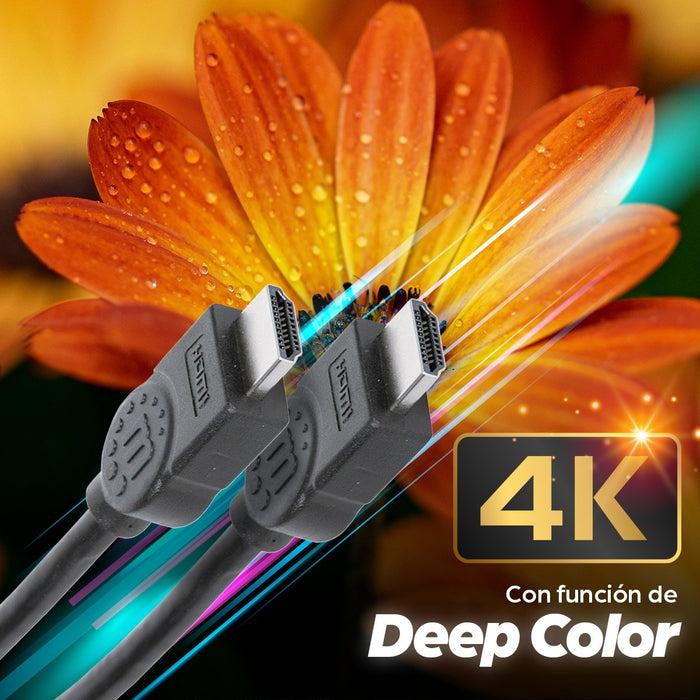 EAN 0766623308816 - Manhattan 308816 cable HDMI HDMI tipo A (Estándar) imagen 4