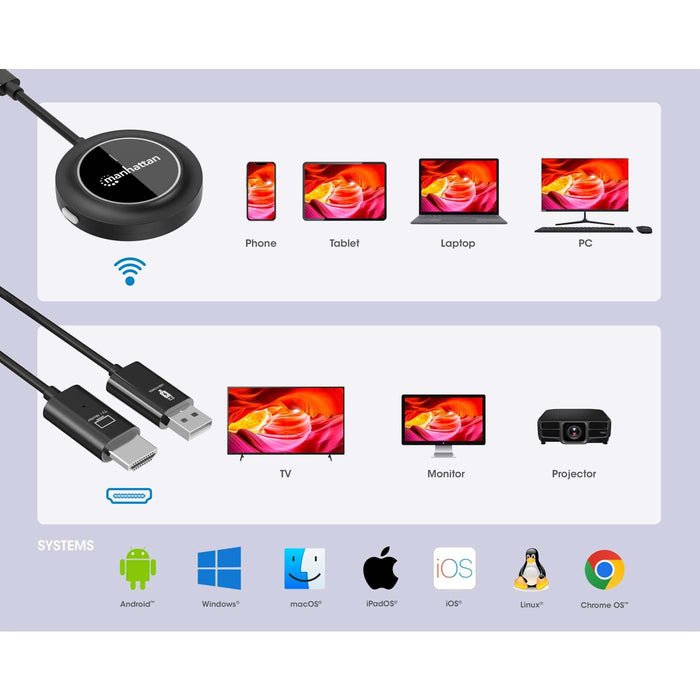 EAN 0766623208420 - Manhattan 208420 extensor audio/video Transmisor y receptor de señales AV imagen 8