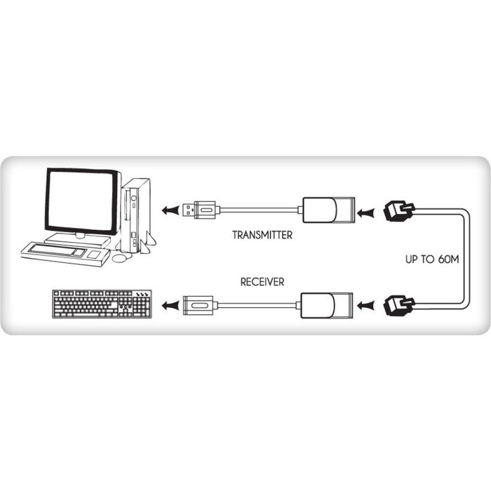 EAN 8051128103199 - Techly IUSB-EXTENDTY2 cambiador de género para cable RJ-45 USB 2.0 Type-A Negro imagen 5