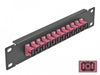 EAN 4043619667642 - DeLOCK 66764 panel de parcheo imagen 1