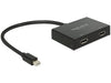 EAN 4043619876952 - DeLOCK 87695 adaptador de cable de vídeo 0,3 m Mini DisplayPort 2 x DisplayPort Negro imagen 1