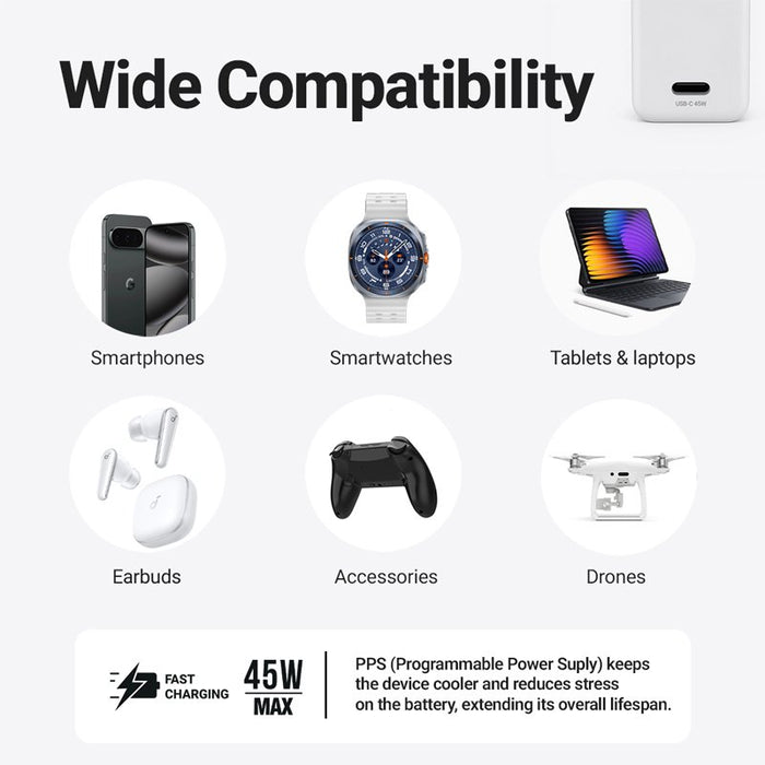 EAN 5904310706308 - Crong CRGGN1C45WHI cargador de dispositivo móvil Auriculares, Portátil, Batería portátil, Smartphone, Rel imagen 5