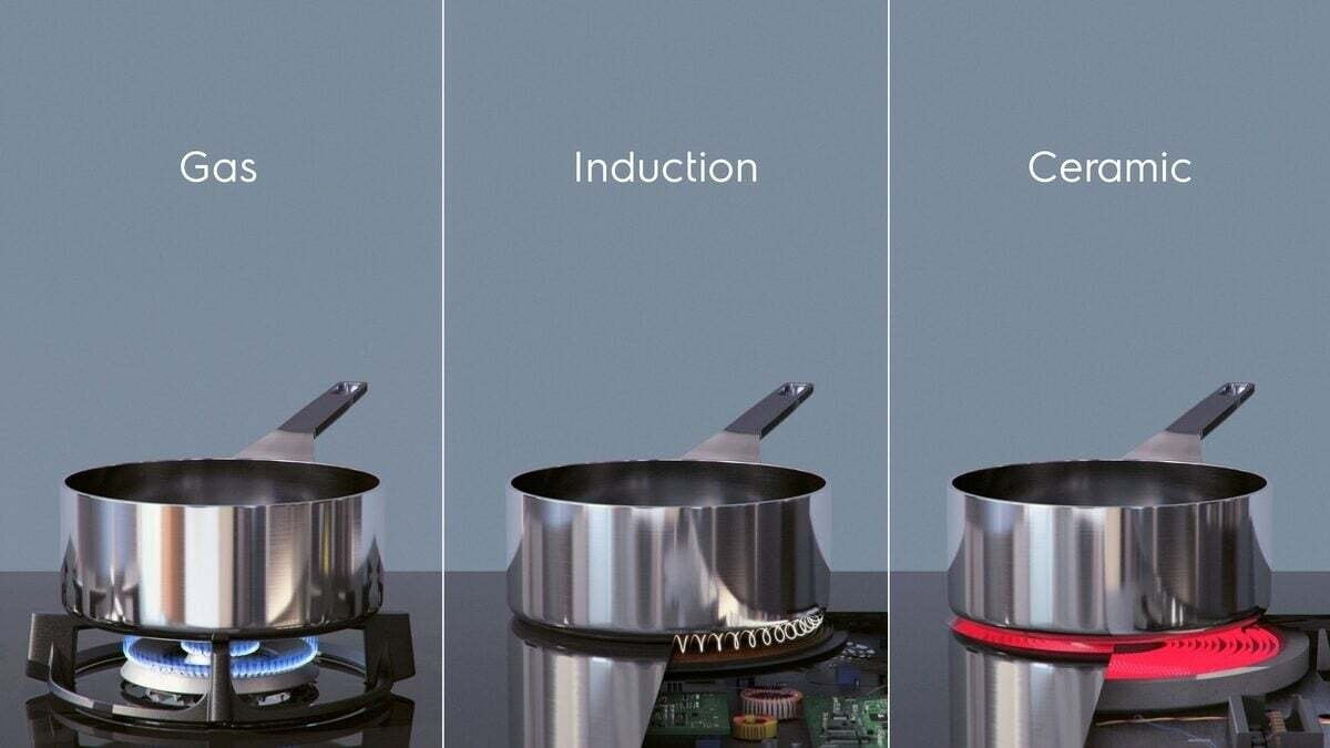 EAN 7332543584079 - Electrolux E3SS kit de cacerolas 3 pieza(s) imagen 5