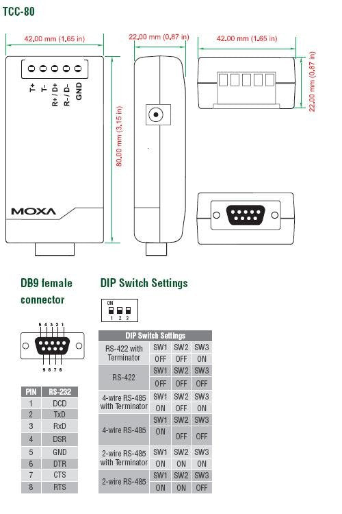 EAN 5703431416734 - Moxa TCC-80 convertidor, repetidor y aislador en serie RS-232 RS-422/485 imagen 2