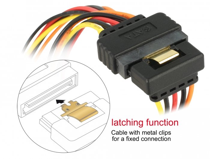 EAN 4043619601592 - DeLOCK 60159 cable de SATA 0,3 m SATA de 15 pines Multicolor imagen 3