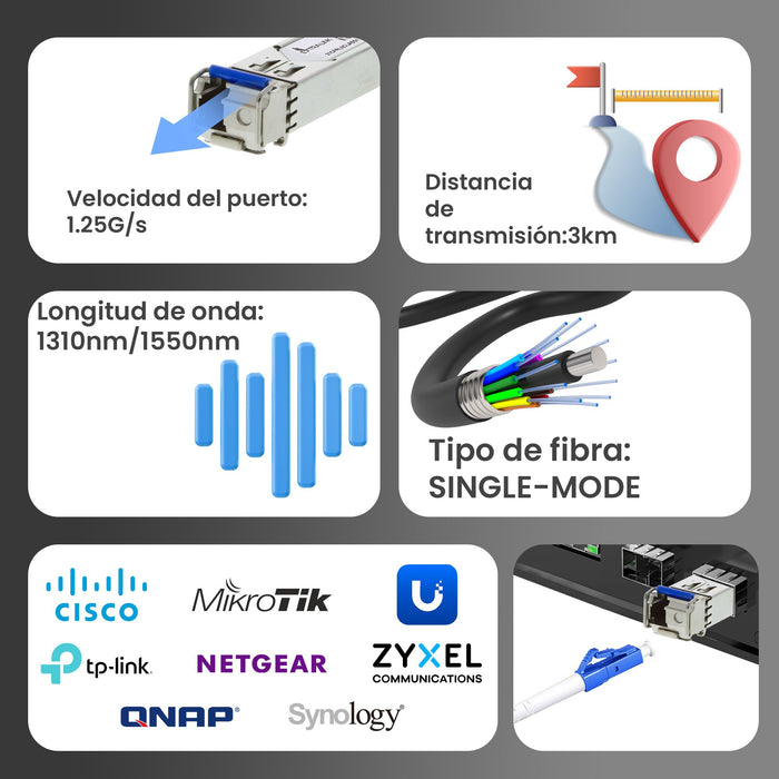 EAN 5902560366198 - Extralink EX.6198 red modulo transceptor Fibra óptica 1250 Mbit/s imagen 9