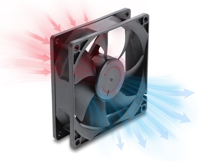 EAN 4043619674527 - DeLOCK 67452 accesorio de bastidor Ventilador de refrigeración imagen 2